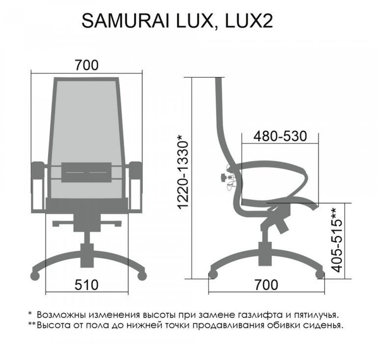 Кресло руководителя «Samurai Lux 2» - вид 5