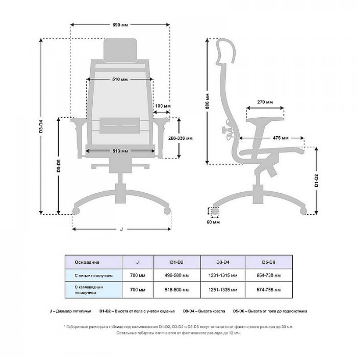 Кресло руководителя «SAMURAI TV-3.051» - вид 5